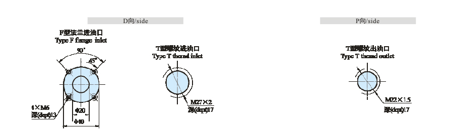 CBK1系列高压齿轮泵