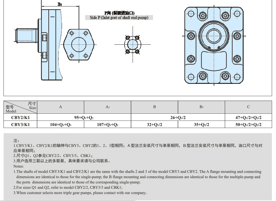 CBY系列高压齿轮泵