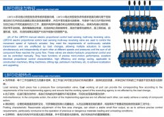 LBFD系列电控比例负荷传感多路换向阀
