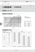 控制盖板L-LFA...型